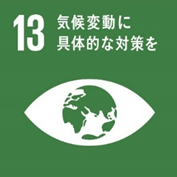 SDGs-03