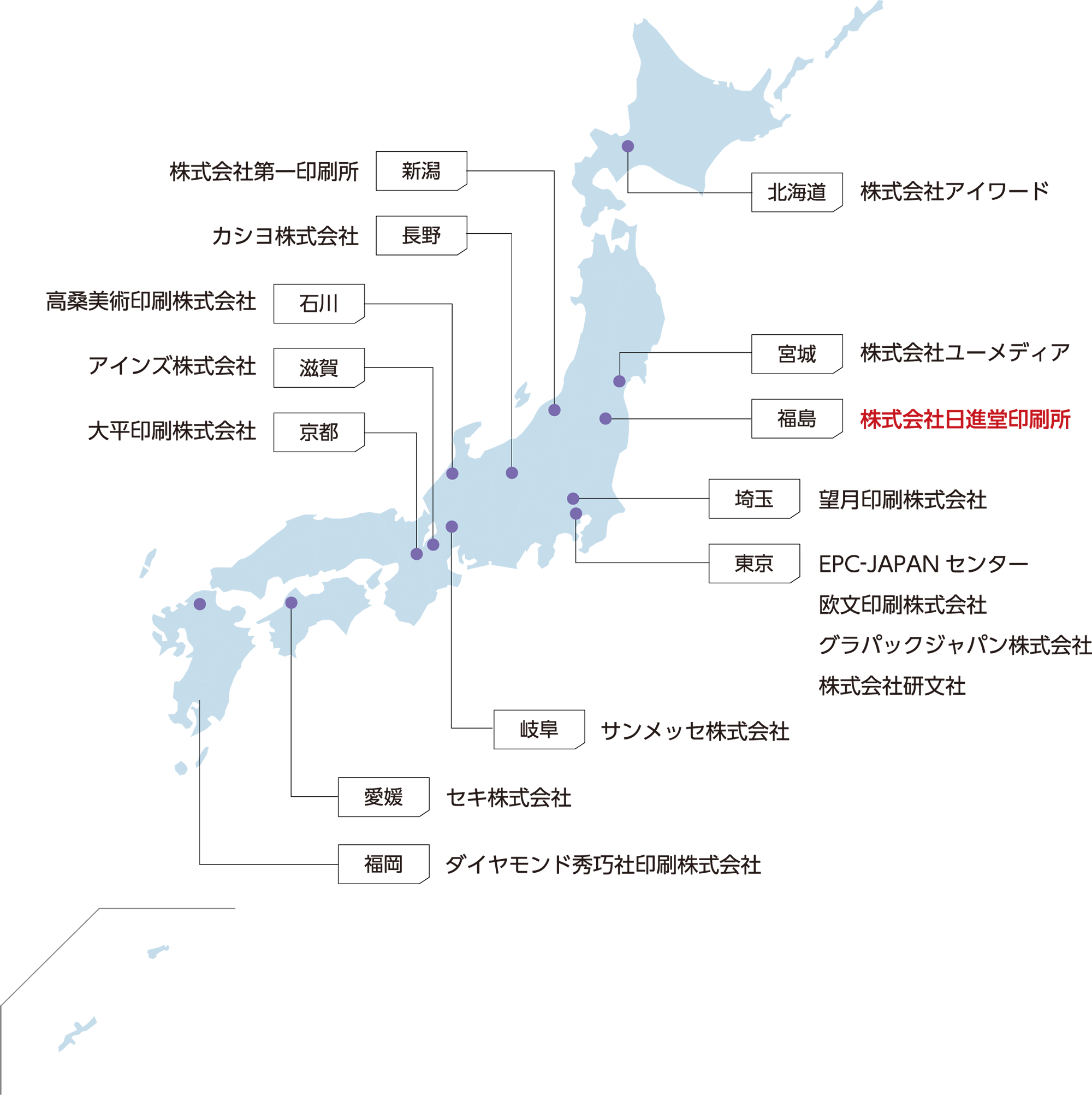 協力企業MAP